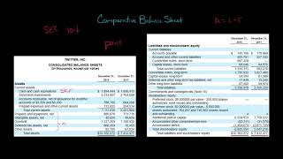 Comparative Balance Sheet [upl. by Akinit]