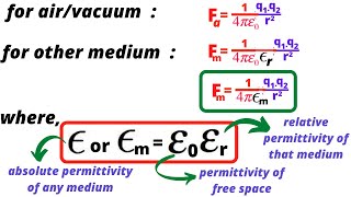 Permeability Of Soil🔥  Darcys Law  Seepage velocity  Soil Mechanics In Hindi [upl. by Otrevlig]