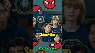 Details Marvel Movies Missedmovie marvel [upl. by Eleahcim]