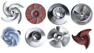 Difference between Impellers Single Suction and Double Suction [upl. by Gnohp194]