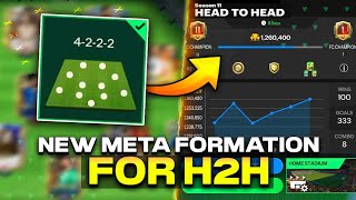 4222 is the New Meta Formation for H2H in FC Mobile [upl. by Ario]