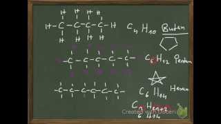 Alkane Kohlenwasserstoffe  Benennen und zeichnen [upl. by Roth]