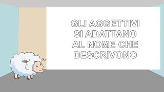 Gli aggettivi scuola primaria [upl. by Varian]