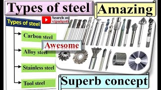 CARBON STEEL VS ALLOY STEEL [upl. by Jenica]