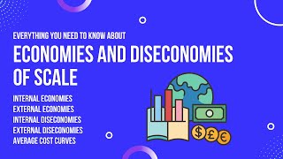 Economies and diseconomies of scale [upl. by Brandise]