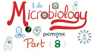 Microbiology Gram   Legionella pneumophila amp Helicobacter pylori  Picmonic  Part 8 [upl. by Hett787]