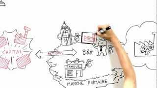 Dessinemoi léco  La bourse et le financement des entreprises [upl. by Aillicirp]