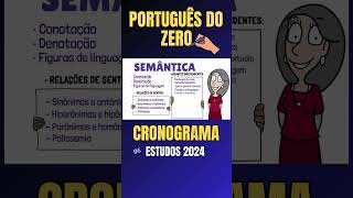 Continuação do Vídeo Aqui👆 [upl. by Markus245]