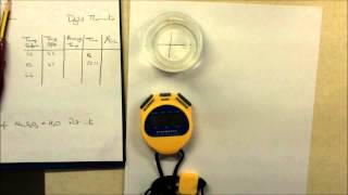 Reaction of Hydrochloric acid and sodium thiosulphate [upl. by Raskind]