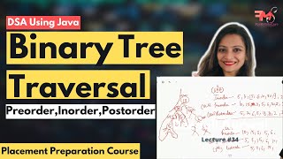 Iterative Preorder Inorder Postorder Traversal  Trees 5 [upl. by Ingmar]