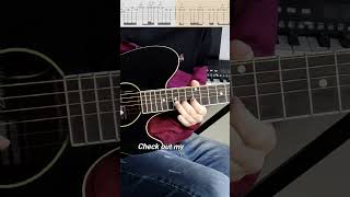 Knockin On Heavens Door 2nd Solo by Guns N Roses  Acoustic Guitar lesson [upl. by Ahsilahs]