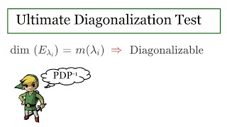 Ultimate diagonalization test [upl. by Llib]