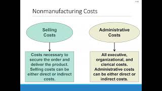 Introduction to Managerial Accounting [upl. by Savior172]