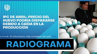 IPC de Abril Precio del huevo podría dispararse debido a caída en la producción [upl. by Arihsay]