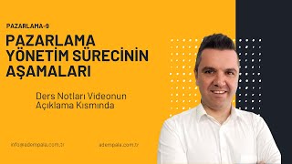 PAZARLAMA YÖNETİM SÜRECİNİN AŞAMALARI [upl. by Morehouse331]