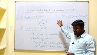 CONVECTION CONDUCTION AND DISPLACEMENT CURRENTS [upl. by Esinek]