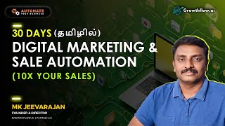 Day 630 Days Master class on Digital Marketing and Sales Automation MK Jeevarajan  Growthflowai [upl. by Doble]