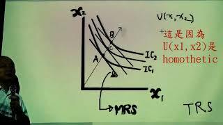 個體經濟E0022 新版齊序homothetic 生產函數之等產量曲線上之射線點的TRS皆相等 為什麼 [upl. by Ebeohp147]