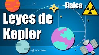 Las Leyes de Kepler  Ejercicios Resueltos [upl. by Ittap279]