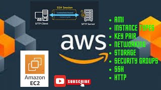 AWS EC2  Virtual Machine  AMI  Key pair  Networking  Storage  Security Groups  SSH  HTTP [upl. by Kosaka]