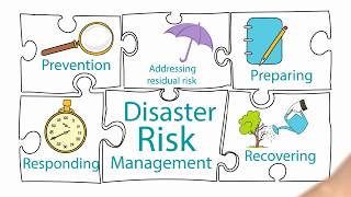 📈🌍Integrated Approach to Disaster Risk ManagementPrevent Residual risk Prepare Respond Recover [upl. by Molohs]