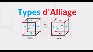 Alliages de substitution et Alliages dinsertion  Cristallographie et diagramme de phases [upl. by Jorry]