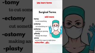 surgical terms prefix  whats yours [upl. by Reinwald]