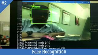 Raspberry Pi OpenCV Face recognition [upl. by Leuamme]