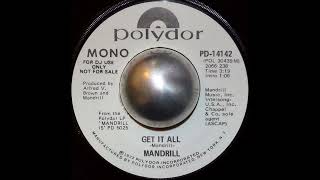 Mandrill  Get It All 7quot Vinyl HQ [upl. by Ytsirk]