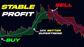 BEST SuperTrend Indicator Trading Strategy  IMPROVED with HIGH Win Rate [upl. by Wagner859]