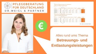 Alles rund ums Thema Betreuungs und Entlastungsleistungen [upl. by Studner]