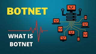 WHAT IS BOTNET  VIRUS  Cyber crime [upl. by Attevroc]