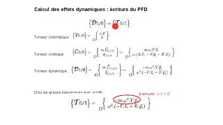 Old ancien programme  Cours PSI  video 8  dynamique partie4 equilibrage [upl. by Iilek490]