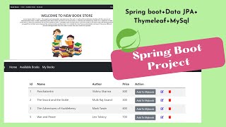 Spring boot simple project  Book Store Management  MySql  Thymeleaf JPA [upl. by Medeah349]