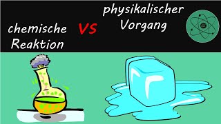 Chemische Reaktion oder physikalischer Vorgang [upl. by Plafker]