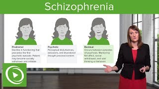 Schizophrenia Neurotransmitter Tracts Causes Treatment amp Assessment – Psychiatry  Lecturio [upl. by Aylatan]