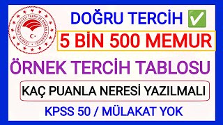 5 BİN 500 MEMUR ALIMI KPSS 50 PUAN ŞARTIYLA DOĞRU TERCİH SÜRECİ TARIM VE ORMAN BAKANLIĞI PUANLAR KAÇ [upl. by Vassili]