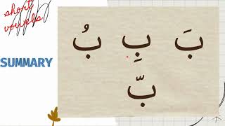 Arabic Diacritical Marks For Beginners  الحركات واالتشكيل للمبتدئين [upl. by Ahsenac]