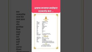 विवाह बायोडाटा कसा बनवायचा 📝🔥 Download Marathi Biodata marathibiodata marriagebiodata shorts [upl. by Annahpos]