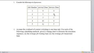 context switching with examples [upl. by Rafaelle463]