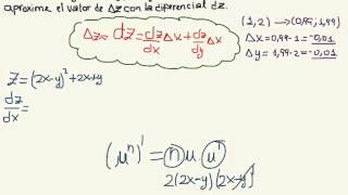 Aproximación mediante diferenciales en funciones de dos variables [upl. by Ednil829]