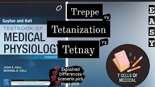 TREPPE  TETANY  TETANIZATION  DIFFERENCE  practice question included [upl. by Andree]