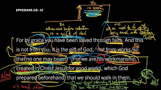 We Are the Workmanship of God Ephesians 28–10 Part 4 [upl. by Ueih]