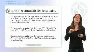 Escritura Resultados  Análisis de varianza factorial medidas repetidas ANOVA [upl. by Greysun]