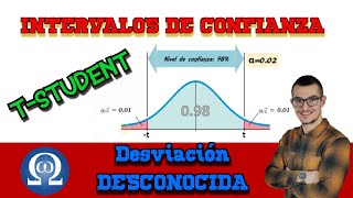 Intervalo de confianza para MEDIA con desviación DESCONOCIDA [upl. by Sregor1]