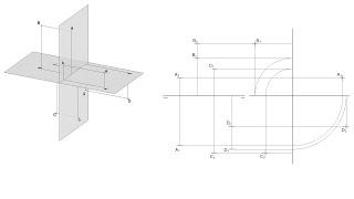 Proyección de perfil de puntos en Sistema Diédrico [upl. by Beitris]