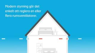 Så här fungerar Flexit rumsventilator [upl. by Morey]