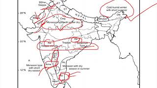 koppen classification of indian climate full [upl. by Prudie]