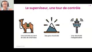 Spécial Centre de Contacts  Valorisez le duo agentsuperviseur pour améliorer lexpérience client [upl. by Vita620]