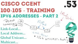 Cisco  CCENTCCNA RampS 100105 – IPv6 Addresses  Part 2 53 [upl. by Mandell8]